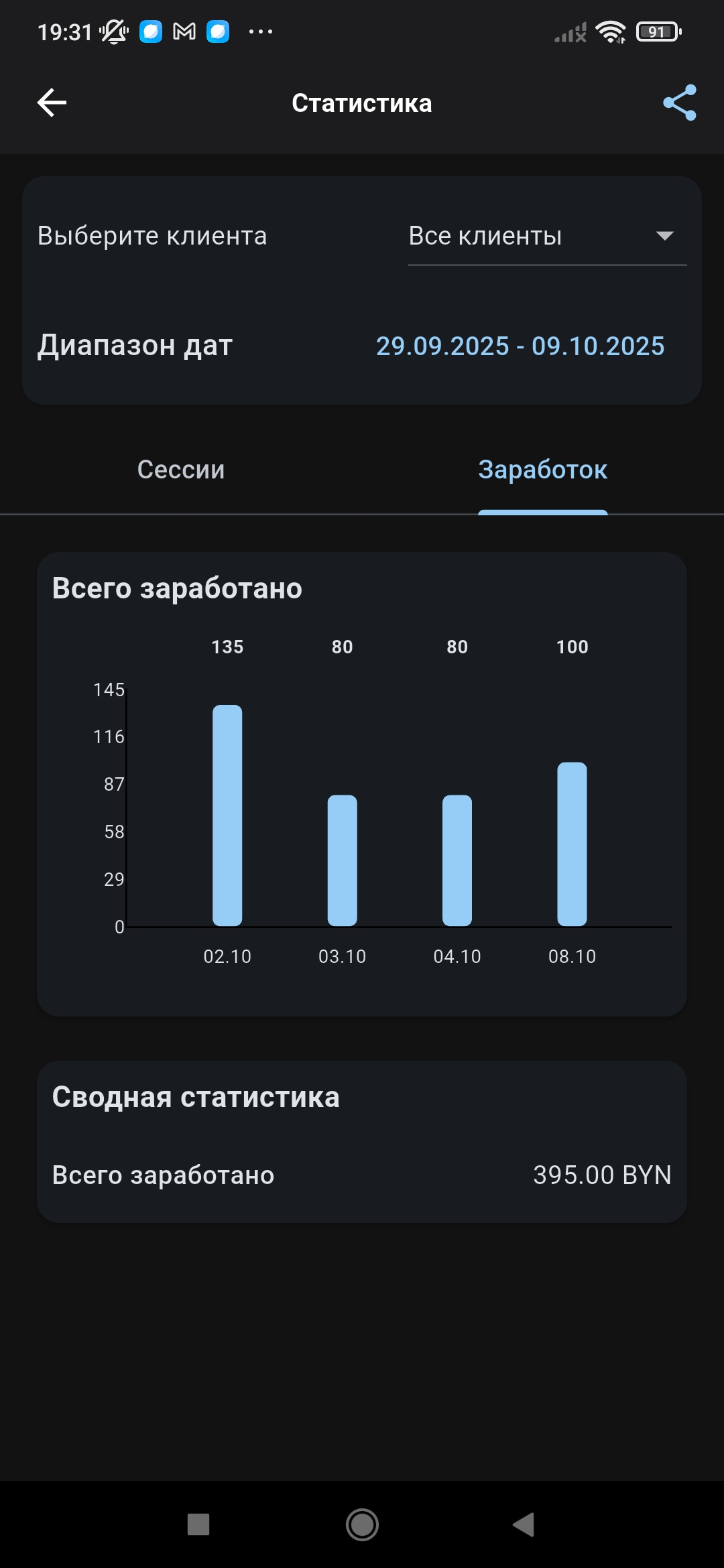 Statistics and Analytics